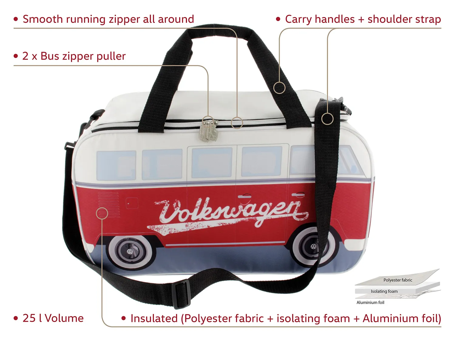 Brisa VW Collection T1 Combi sac isotherme 25 L