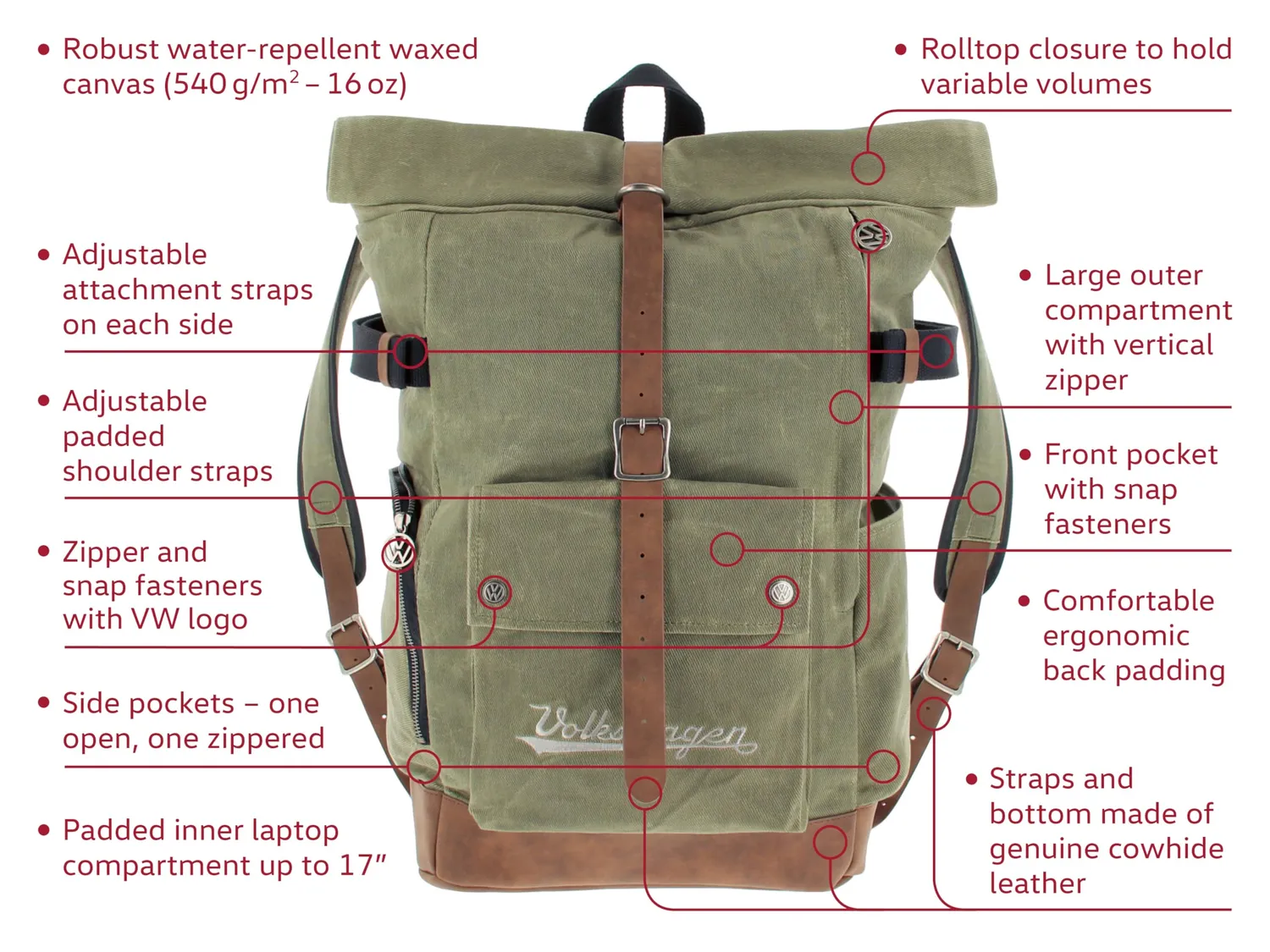 Brisa VW Collection sac à dos roll-top toile cirée 25-30L